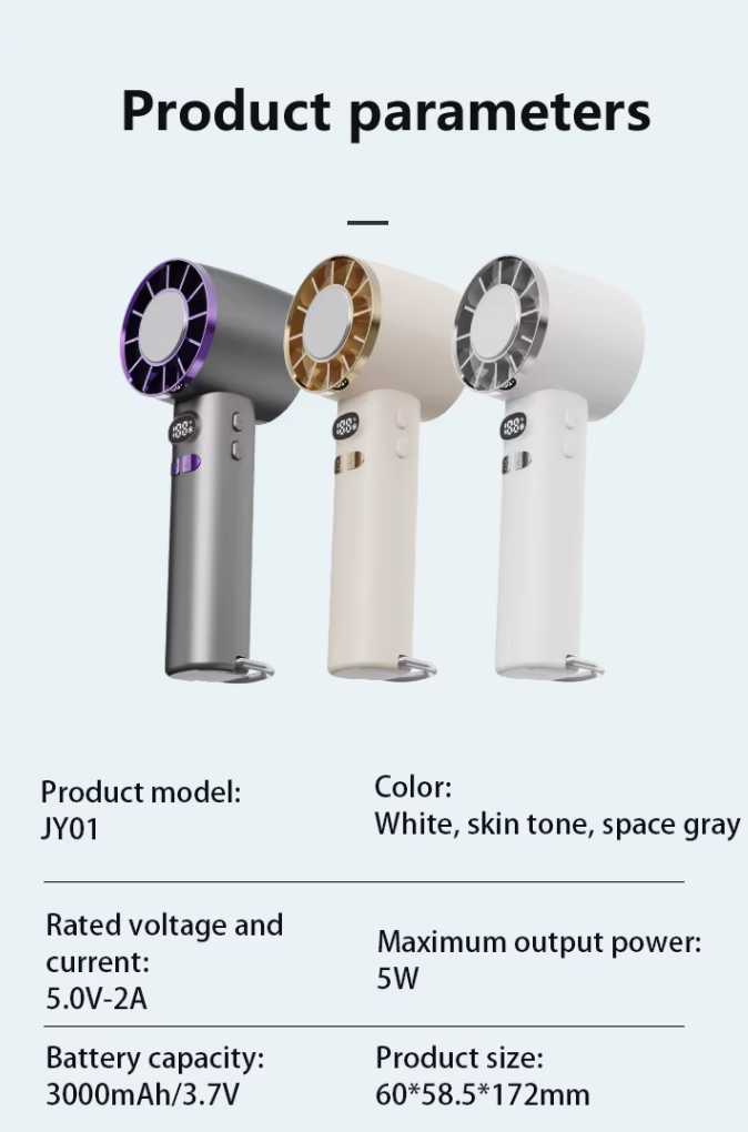 Nouveau ventilateur de refroidissement !
